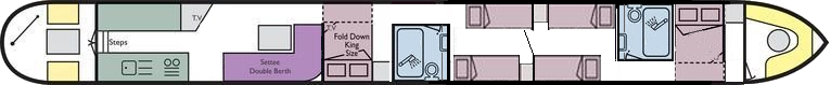 Layout Plan